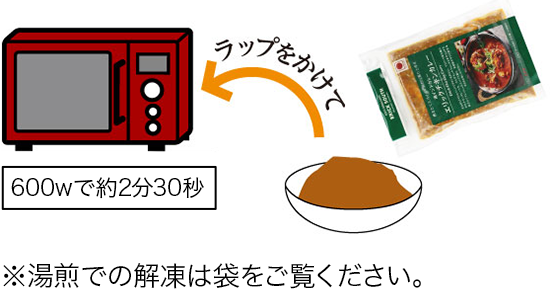 エリックチキンカレーの解凍