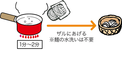 手延べうどんの解凍
